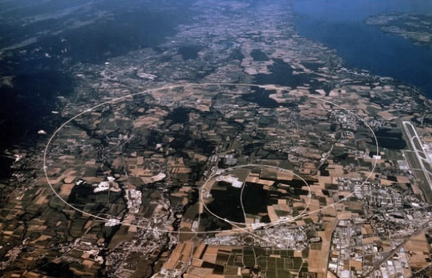 CERN Complex from the air.