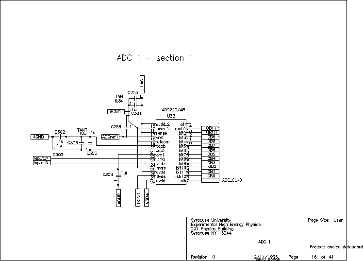 ADC schematic.