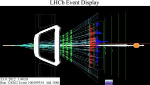 Recorded detector events at CERN
