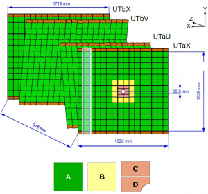 UT layout cartoon